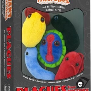 GIANTmicrobes Themed Gift Box - Plagues from History