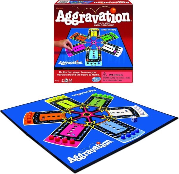 Aggravation
